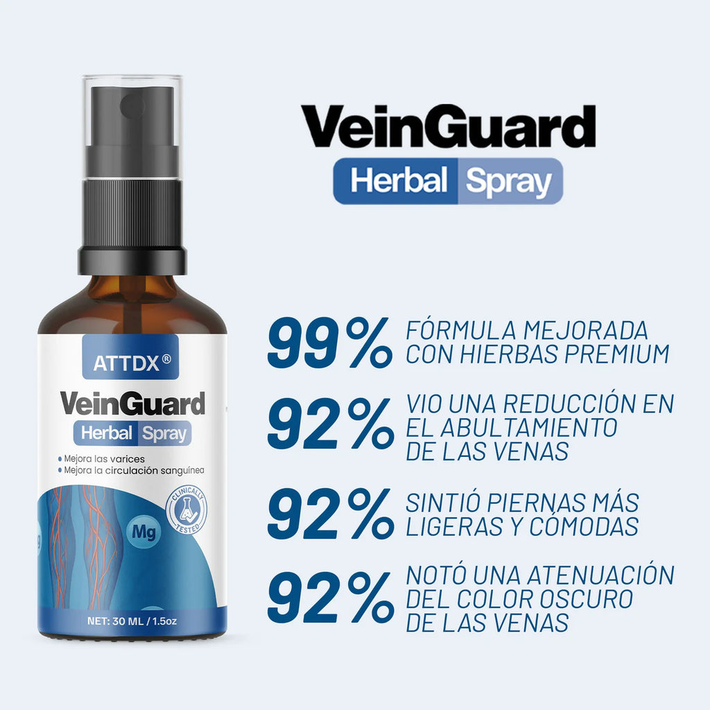 VEINGUARD Herbal Spray 2x1! | Desinflama y Mejora la Circulación