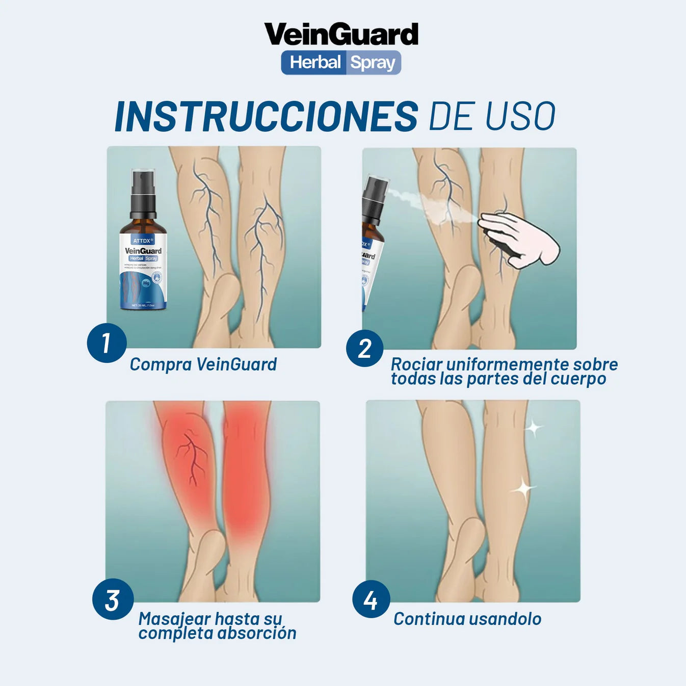 VEINGUARD Herbal Spray 2x1! | Desinflama y Mejora la Circulación