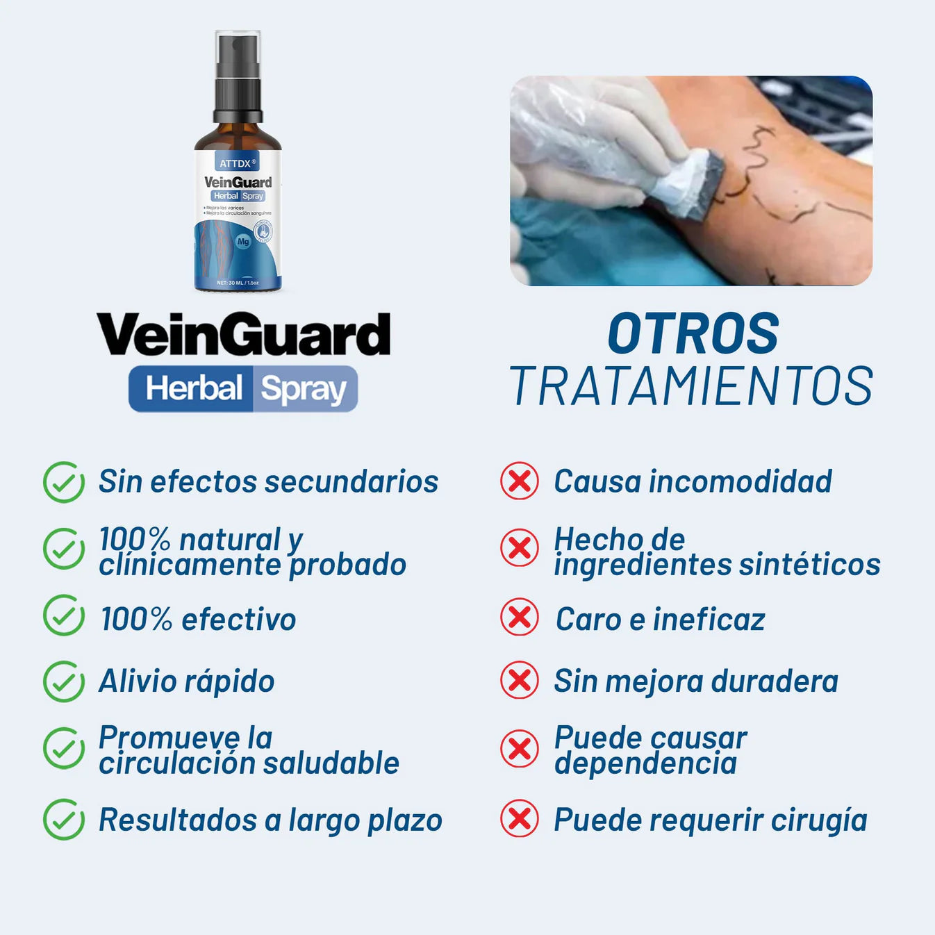 VEINGUARD Herbal Spray 2x1! | Desinflama y Mejora la Circulación